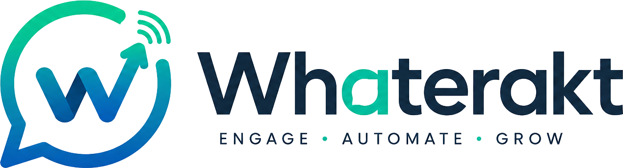 Whaterakt